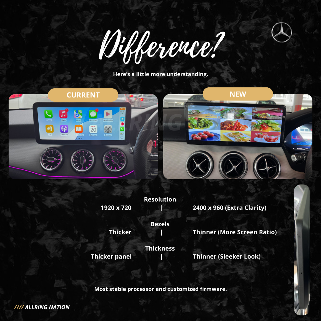 Latest Slim Mercedes Headunit